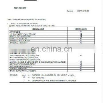 Intertek Report of Cleaning Cloth