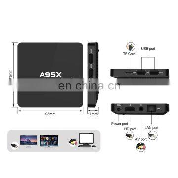 High Quality Black Small Wifi 2.4G Quad Core HD 4k Android 6.0 Smart TV Box photo-3