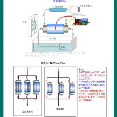 Ozone Machine Accessories photo-4