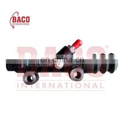 BACO ME-660596 ME660596 CLUTCH MASTER CYLINDER for MITSUBISHI FUSO 6D22 ME656514 ME667371 ME-656514 ME-667371 photo-4