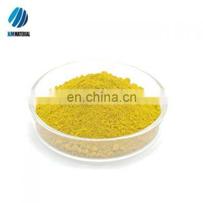 Holmium oxide Powder price