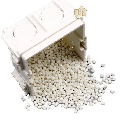 Caixa de conexão de cabo, caixa de medidor de energia elétrica, caixa de conexão, preço dos grânulos de PVC photo-3