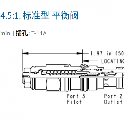 Клапан балансировки Sun CBCGLCN с давлением пилота с соотношением 4,5:1 Стандартный клапан удержания нагрузки photo-4