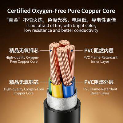 Customized BNDC Finished Product Line, High-definition Security Surveillance Camera, Coaxial Power Supply, Video Cable, Cross-border Wired photo-3