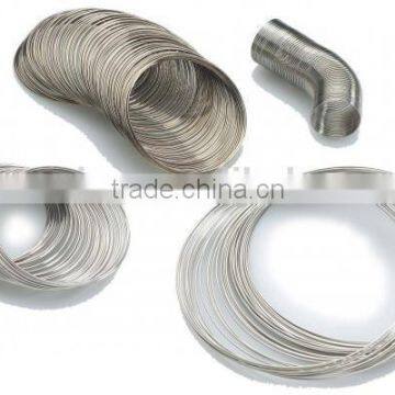 SUS310s Stainless steel wire in stock