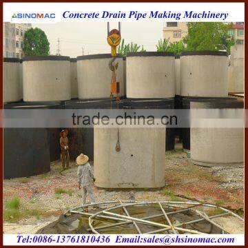 Multiple Box Culvert Making Equipment Production Plant