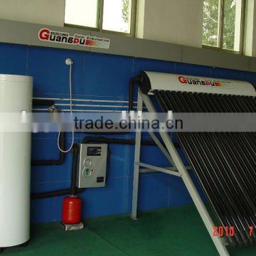 china patent double-vacuum all-glass Solar Collector