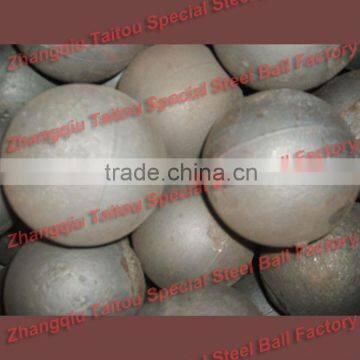 Ball Mill Casting Grinding Ball