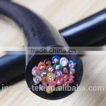 XLPE MV-90 POWER CABLEs