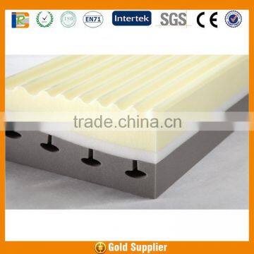 REACH furniture sponge memory foam for mattress