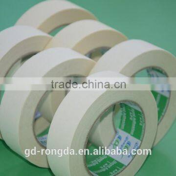 Masking Tape