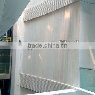 Advanced construction material list made in China