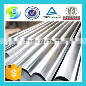 Galvanized Steel Pipe,galvanized Steel Tube photo-5