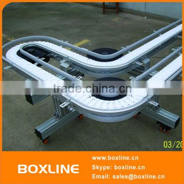 Automatic chain conveyor