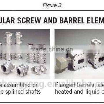 Modular screw and segment barrel modular barrel parallel twin screw barrel for pelletizing