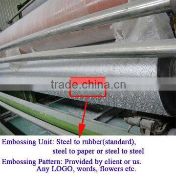 250m Speed Embossing Perforating High Speed Automatic Toilet Paper Printing Machine photo-6