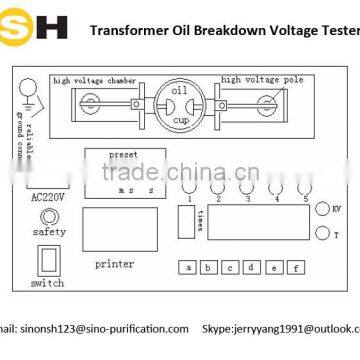 Factory Price Insulating Oil Dielectric Loss Tester photo-2