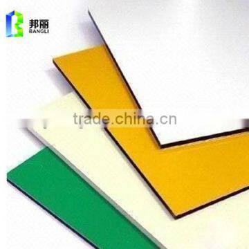 PVDF/PE aluminum composite wall panel/aluminum panels for walls