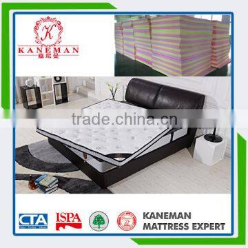 Chinese Mattress Factory Very Cheap Thin Bed Mattress