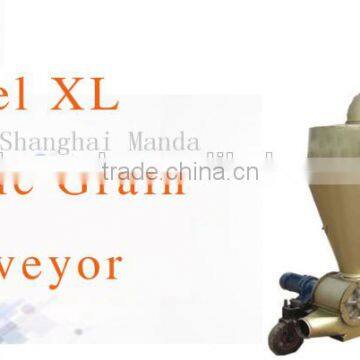 Unbelievable Performance z Type Bucket Elevator for Sale photo-4