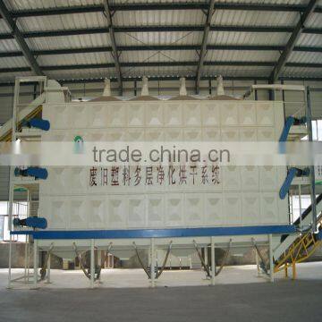 Living Garbage Treatment Machinery /Medical Waste Treatment Equipment And Waste Plastic To Energy Recycling Plant photo-5