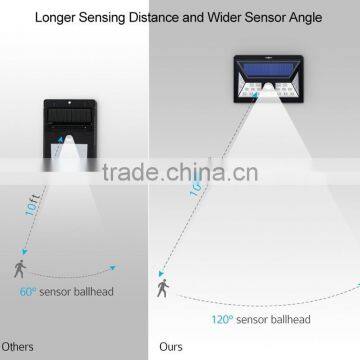 24 LED Led Emergency Light With 5 LEDs Both Side, 120 Degree Wide Angle Motion Sensor, Outdoor Waterproof Wall Lights for Patio photo-2