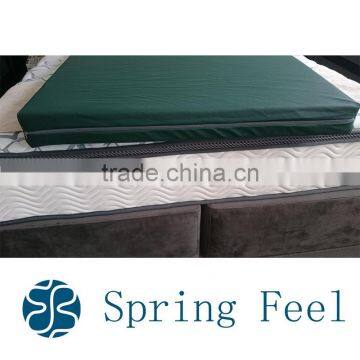 China manufactory waterproof foam hospital mattress for patient bed