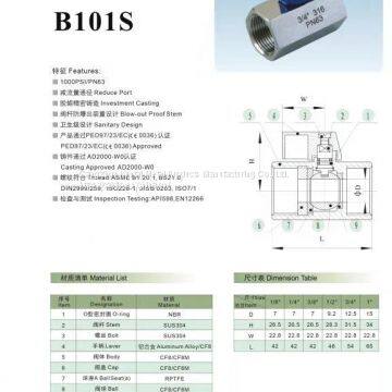 Q11F 3/4 Internally Threaded Stainless Steel Ball Valve, 304/316 DN20 Mini Ball Valve -F/F photo-2