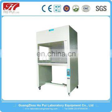 Laminar Air Flow Clean Bench/Chemistry Dust Free Cleanroom Clean Bench photo-5
