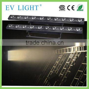 M1010 Stage Lighting Effect 10pcs*10w Rgbw Four in One Led Beam/wash Light photo-3