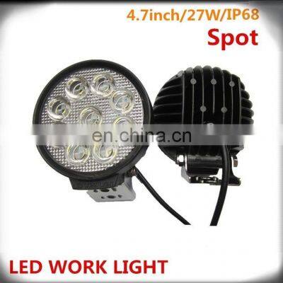 Lantsun Round Led Light 4