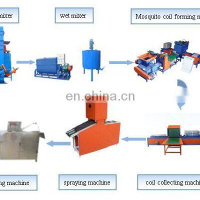 Hot Selling in China 18 Models Mosquito Coil Making Machine Fiber Plant Incense Making Machine photo-2