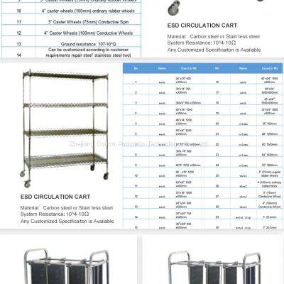 ESD Flat Storage Racks Chrome-Plated Mesh Shelving Cart Four-Wheel ESD Push Cart OEM Reel Storage Trolley 1200*600*1800mm photo-4