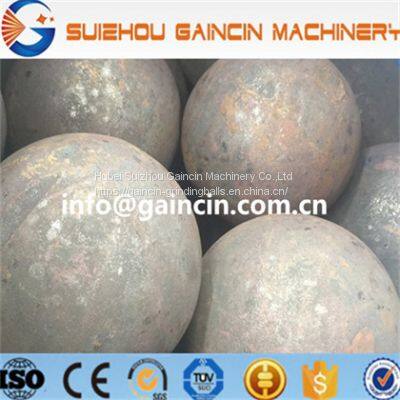 grinding media forged ball, steel forged milling balls,grinding media milling steel balls