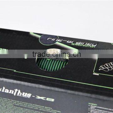 2016 New Beautiful Custom 3d Anime Custom Mouse Pad photo-4