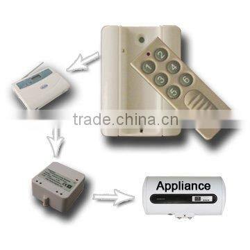 TAIYTO Curtain Indepdence 3-way Curtain Indepdent remote controller