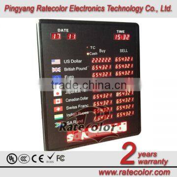 TCP/IP 7 segment Led Digital Currency Exchange Rate Display Board