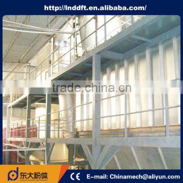 Premium performance Better price molybdenum oxide roasting equipment