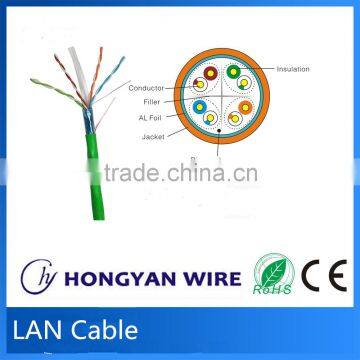 FTP Cat6 Twisted Pair Cable 1000FT,pass FLUKE test cat6 lan cable