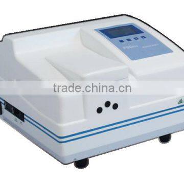 F96Pro Fluorescence Spectrophotometer Fluorescence Spectrometer Price Cheap photo-2