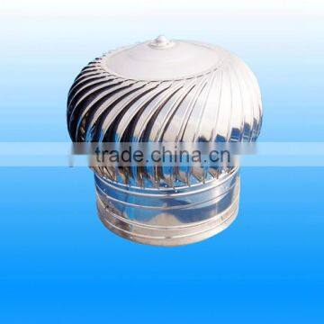 Industrail heat recovery turbine roof vent