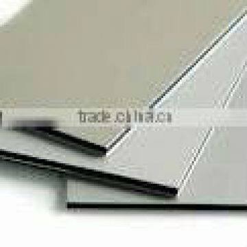 High quality PVDF Aluminum Composite Panel Manufacturer