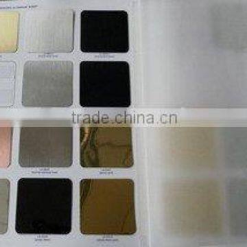 Colorful anodized aluminum sheet