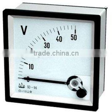 Panel Meter 96*96 ,72*72,48*48MM