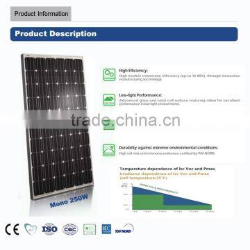 250w +5w mono solar panel high efficiency