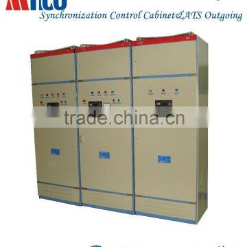 Minco MB8 SYNC panel