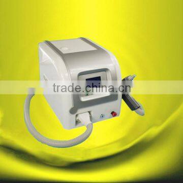 Looking for Exclusive Distributor Tattoo Removal Wash Eyebrow Machine