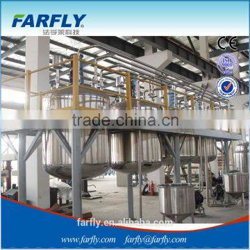 FARFLY Coating Complete Producing Line photo-3