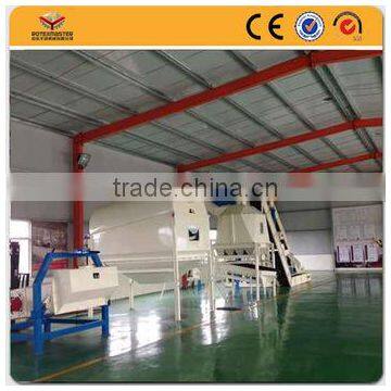 High Performance Big Profile Miscanthus Pellets Making Machine With CE Approved photo-2