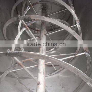 Dry Powder Horizontal Ribbon Mixing Machine photo-5